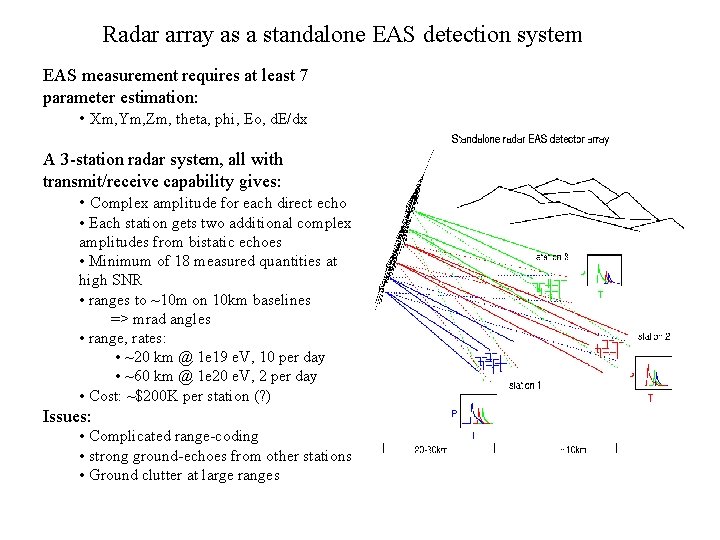 Radar array as a standalone EAS detection system EAS measurement requires at least 7