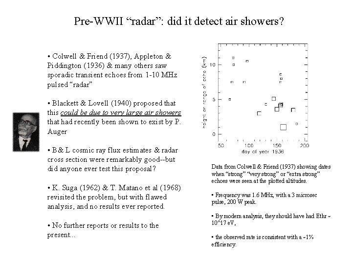 Pre-WWII “radar”: did it detect air showers? • Colwell & Friend (1937), Appleton &