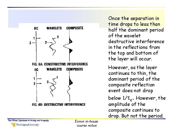 Once the separation in time drops to less than half the dominant period of