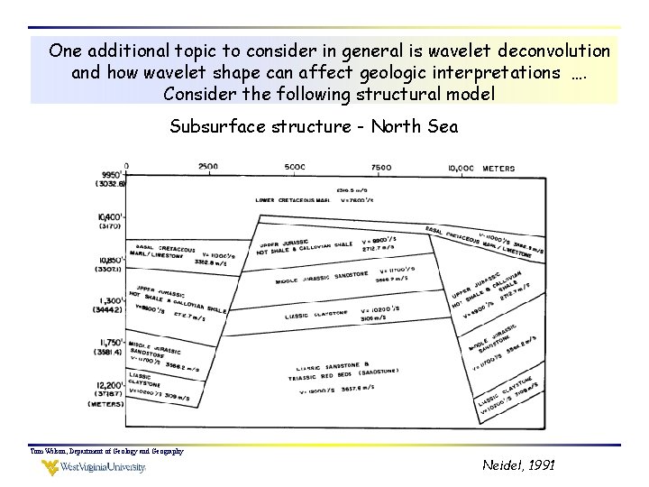 One additional topic to consider in general is wavelet deconvolution and how wavelet shape