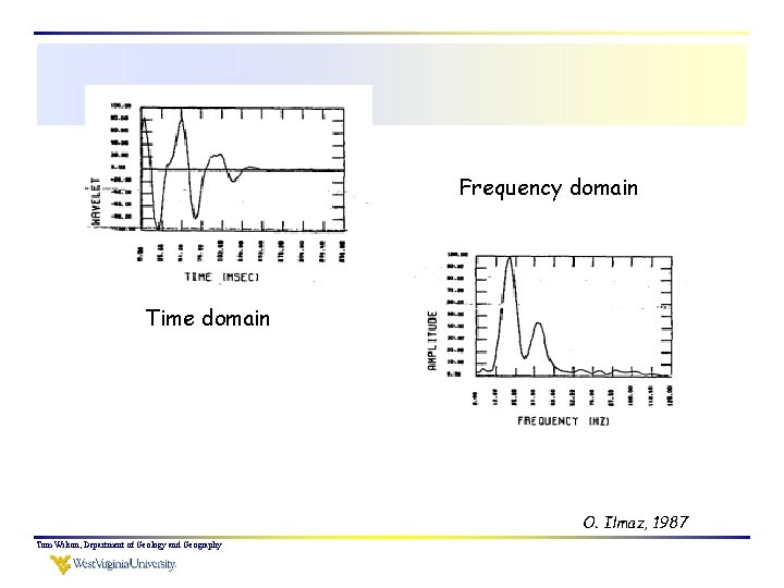 Frequency domain Time domain O. Ilmaz, 1987 Tom Wilson, Department of Geology and Geography