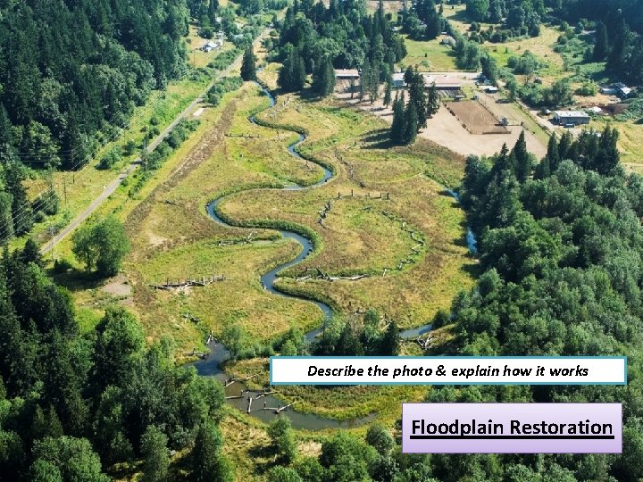 Describe the photo & explain how it works Floodplain Restoration 