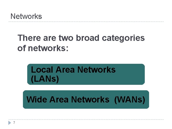 Networks There are two broad categories of networks: Local Area Networks (LANs) Wide Area