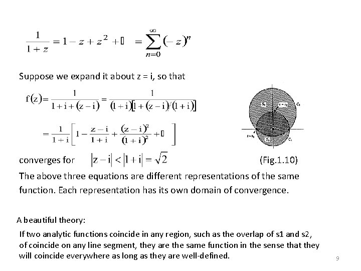 Suppose we expand it about z = i, so that converges for (Fig. 1. Suppose we expand it about z = i, so that converges for (Fig. 1.