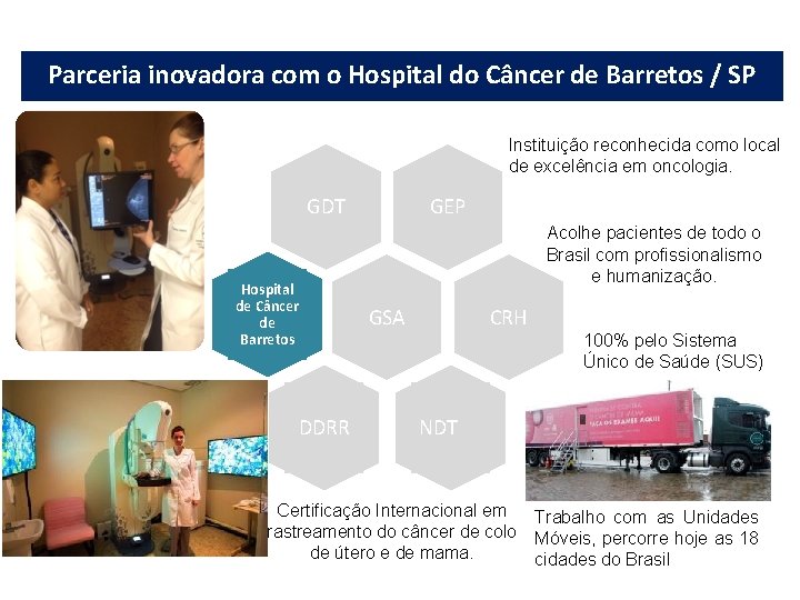 Parceria inovadora com o Hospital do Câncer de Barretos / SP Instituição reconhecida como