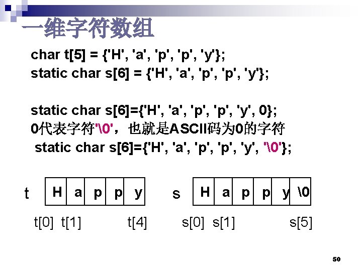 一维字符数组 char t[5] = {'H', 'a', 'p', 'y'}; static char s[6]={'H', 'a', 'p', 'y',