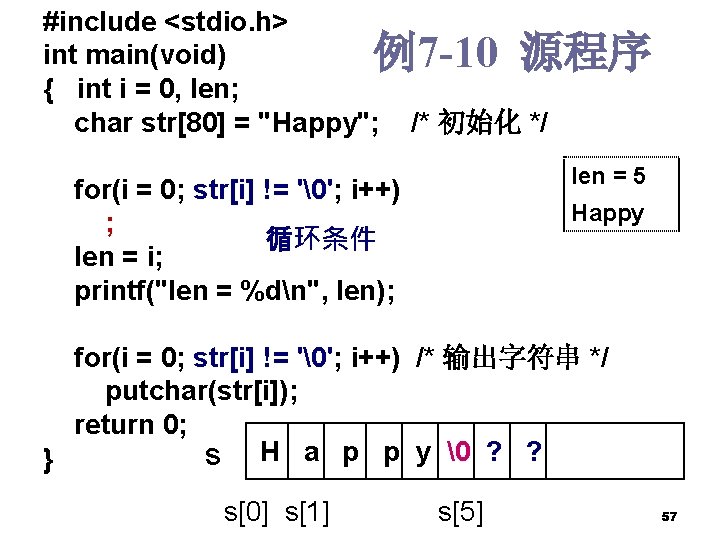 #include <stdio. h> int main(void) 例7 -10 源程序 { int i = 0, len;