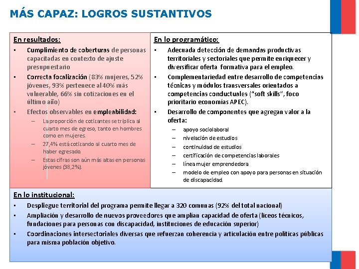 MÁS CAPAZ: LOGROS SUSTANTIVOS En resultados: • • • Cumplimiento de coberturas de personas