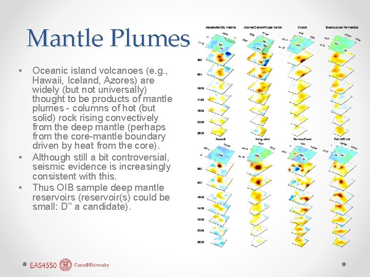 Mantle Plumes • • • Oceanic island volcanoes (e. g. , Hawaii, Iceland, Azores)