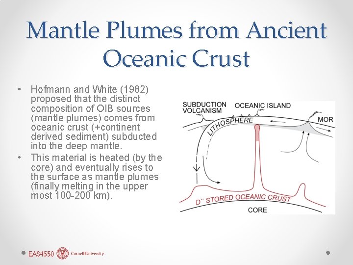 Mantle Plumes from Ancient Oceanic Crust • Hofmann and White (1982) proposed that the