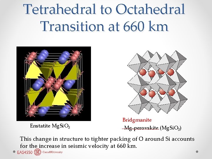 Tetrahedral to Octahedral Transition at 660 km Enstatite Mg. Si. O 3 Bridgmanite Mg-perovskite