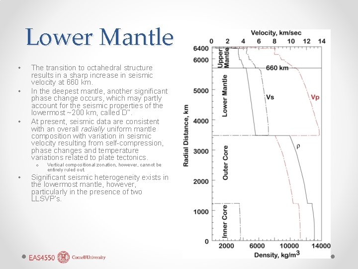 Lower Mantle • • • The transition to octahedral structure results in a sharp