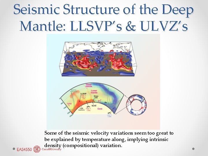 Seismic Structure of the Deep Mantle: LLSVP’s & ULVZ’s Some of the seismic velocity