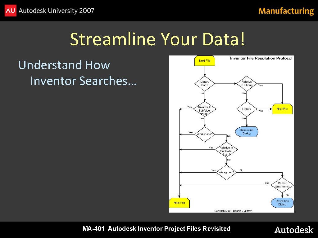 Streamline Your Data! Understand How Inventor Searches… MA-401 Autodesk Inventor Project Files Revisited 