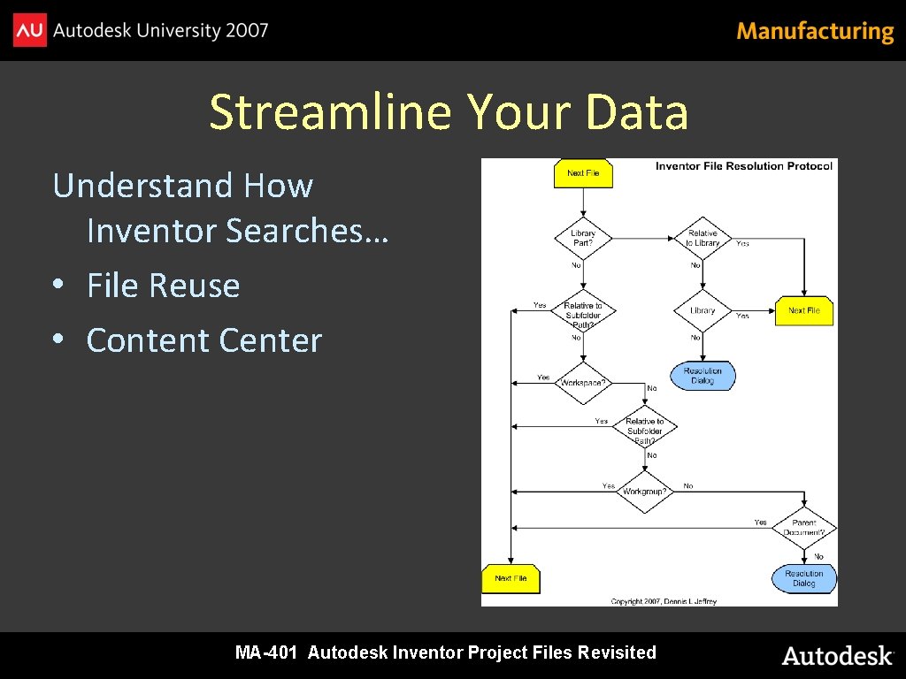 Streamline Your Data Understand How Inventor Searches… • File Reuse • Content Center MA-401