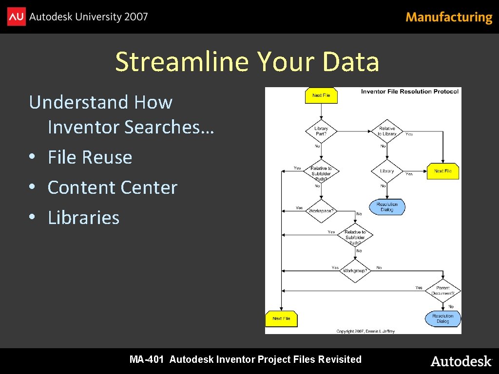Streamline Your Data Understand How Inventor Searches… • File Reuse • Content Center •