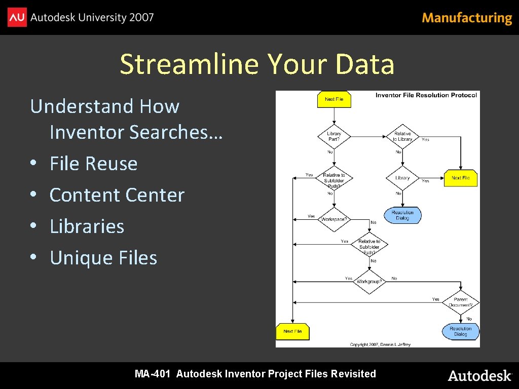 Streamline Your Data Understand How Inventor Searches… • File Reuse • Content Center •