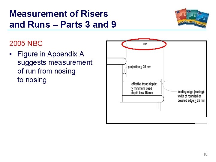 Measurement of Risers and Runs – Parts 3 and 9 2005 NBC • Figure Measurement of Risers and Runs – Parts 3 and 9 2005 NBC • Figure