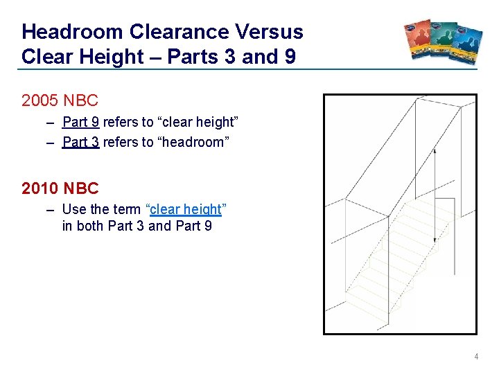 Headroom Clearance Versus Clear Height – Parts 3 and 9 2005 NBC – Part Headroom Clearance Versus Clear Height – Parts 3 and 9 2005 NBC – Part
