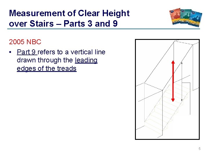 Measurement of Clear Height over Stairs – Parts 3 and 9 2005 NBC • Measurement of Clear Height over Stairs – Parts 3 and 9 2005 NBC •