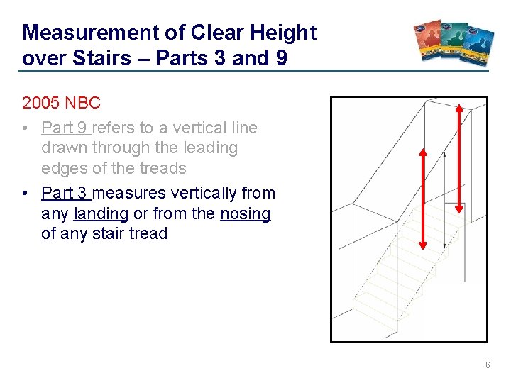 Measurement of Clear Height over Stairs – Parts 3 and 9 2005 NBC • Measurement of Clear Height over Stairs – Parts 3 and 9 2005 NBC •