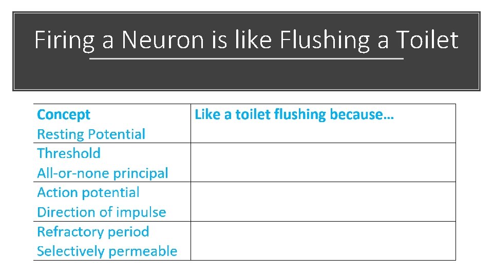 Firing a Neuron is like Flushing a Toilet 