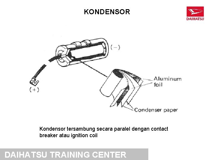 KONDENSOR Kondensor tersambung secara paralel dengan contact breaker atau ignition coil DAIHATSU TRAINING CENTER