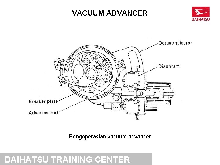 VACUUM ADVANCER Pengoperasian vacuum advancer DAIHATSU TRAINING CENTER 