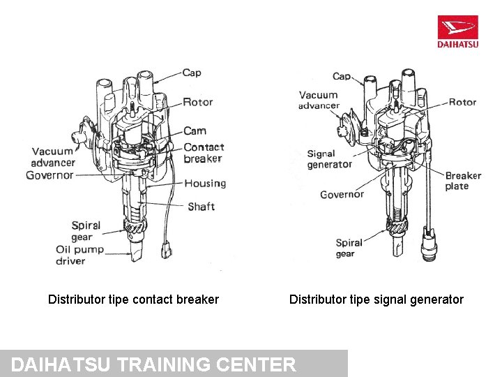 Distributor tipe contact breaker Distributor tipe signal generator DAIHATSU TRAINING CENTER 