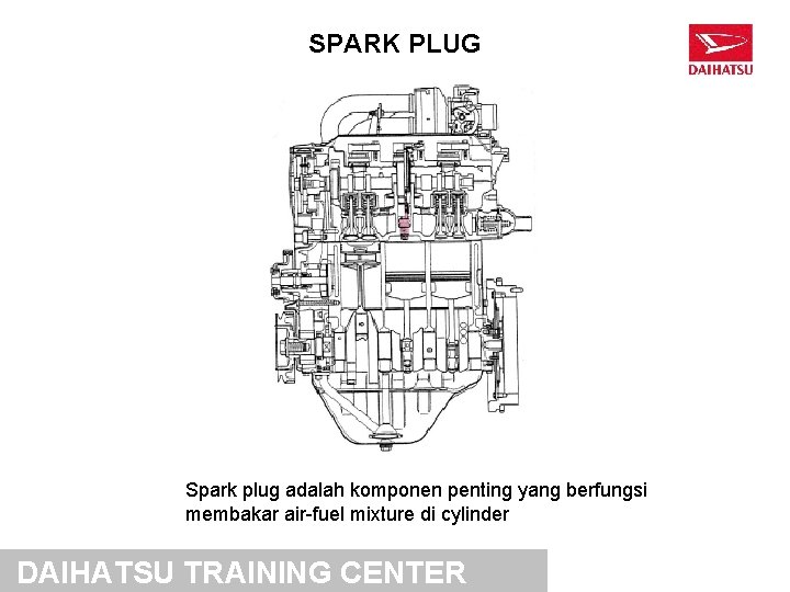 SPARK PLUG Spark plug adalah komponen penting yang berfungsi membakar air-fuel mixture di cylinder