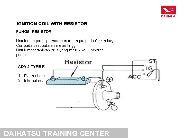 IGNITION COIL WITH RESISTOR FUNGSI RESISTOR : Untuk mengurangi penurunan tegangan pada Secundary Coil
