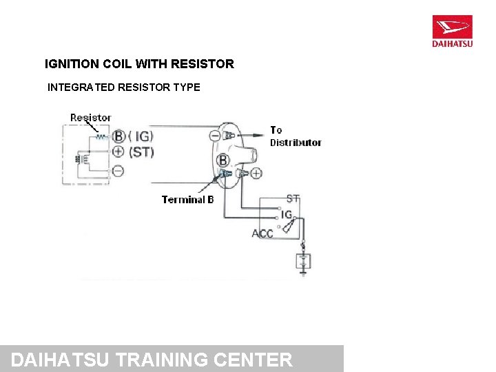 IGNITION COIL WITH RESISTOR INTEGRATED RESISTOR TYPE DAIHATSU TRAINING CENTER 