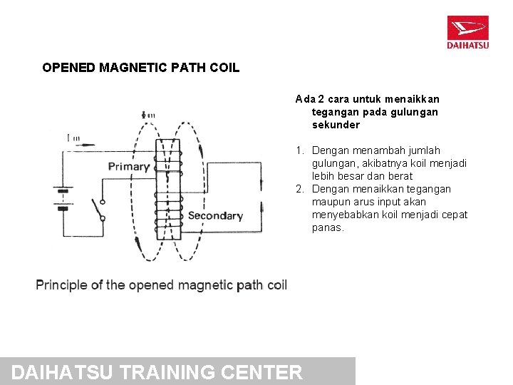 OPENED MAGNETIC PATH COIL Ada 2 cara untuk menaikkan tegangan pada gulungan sekunder 1.