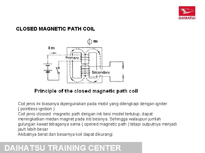 CLOSED MAGNETIC PATH COIL Coil jenis ini biasanya dipergunakan pada mobil yang dilengkapi dengan