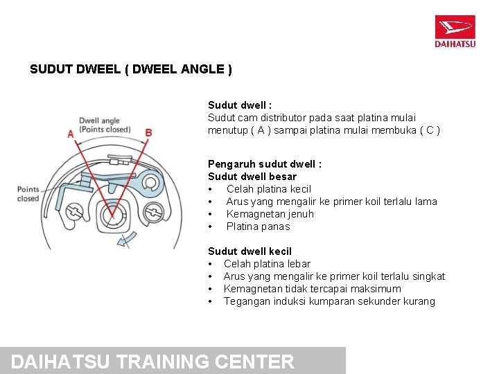 SUDUT DWEEL ( DWEEL ANGLE ) Sudut dwell : Sudut cam distributor pada saat