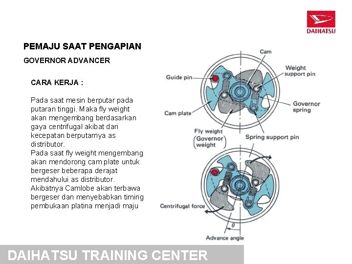 PEMAJU SAAT PENGAPIAN GOVERNOR ADVANCER CARA KERJA : Pada saat mesin berputar pada putaran