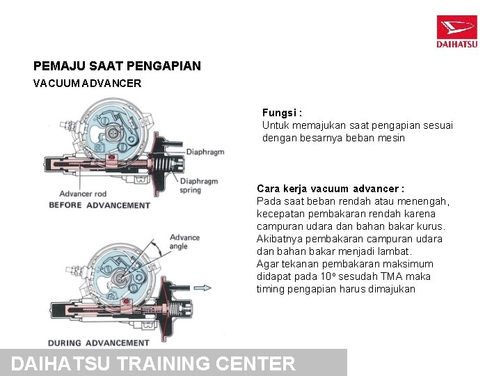 PEMAJU SAAT PENGAPIAN VACUUM ADVANCER Fungsi : Untuk memajukan saat pengapian sesuai dengan besarnya