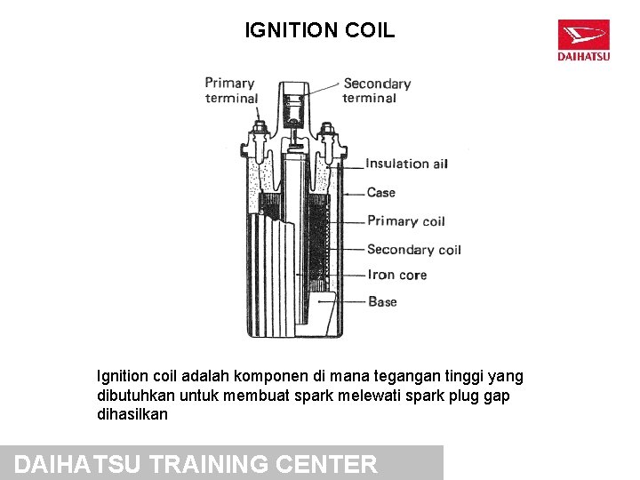 IGNITION COIL Ignition coil adalah komponen di mana tegangan tinggi yang dibutuhkan untuk membuat