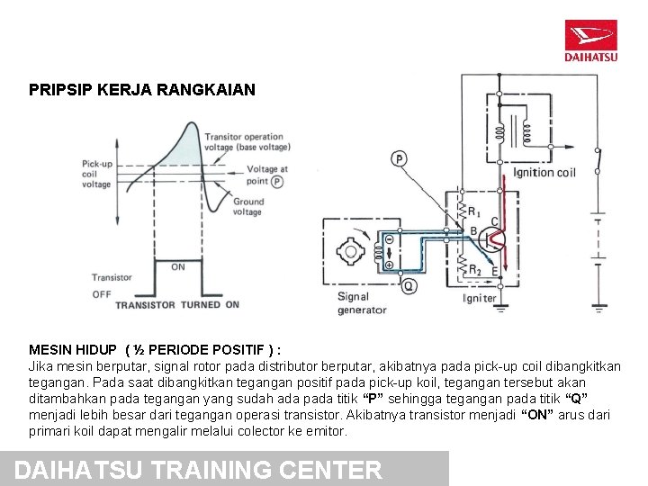 PRIPSIP KERJA RANGKAIAN MESIN HIDUP ( ½ PERIODE POSITIF ) : Jika mesin berputar,