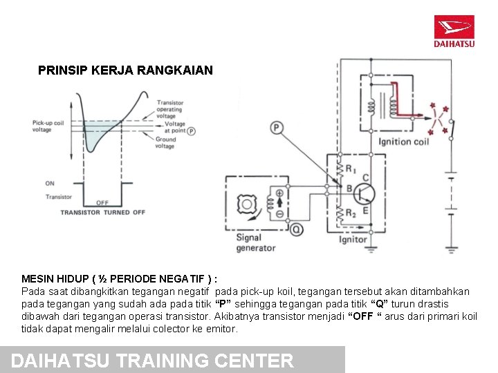 PRINSIP KERJA RANGKAIAN MESIN HIDUP ( ½ PERIODE NEGATIF ) : Pada saat dibangkitkan