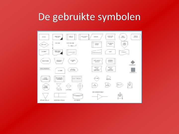 De gebruikte symbolen 