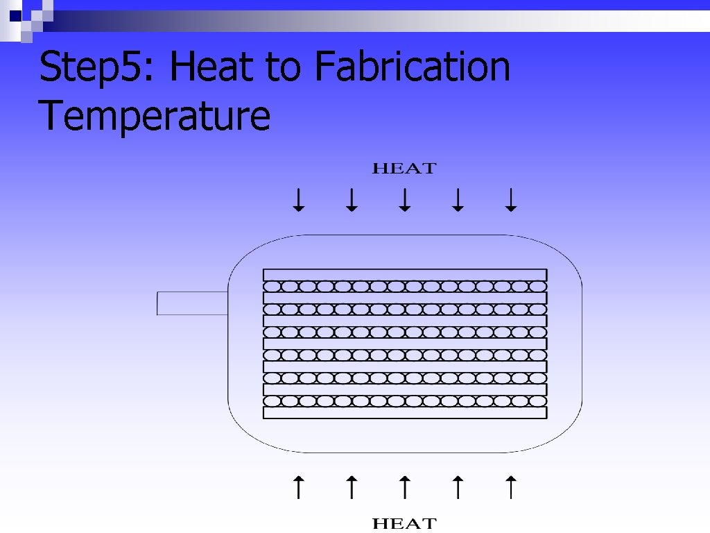Step 5: Heat to Fabrication Temperature 