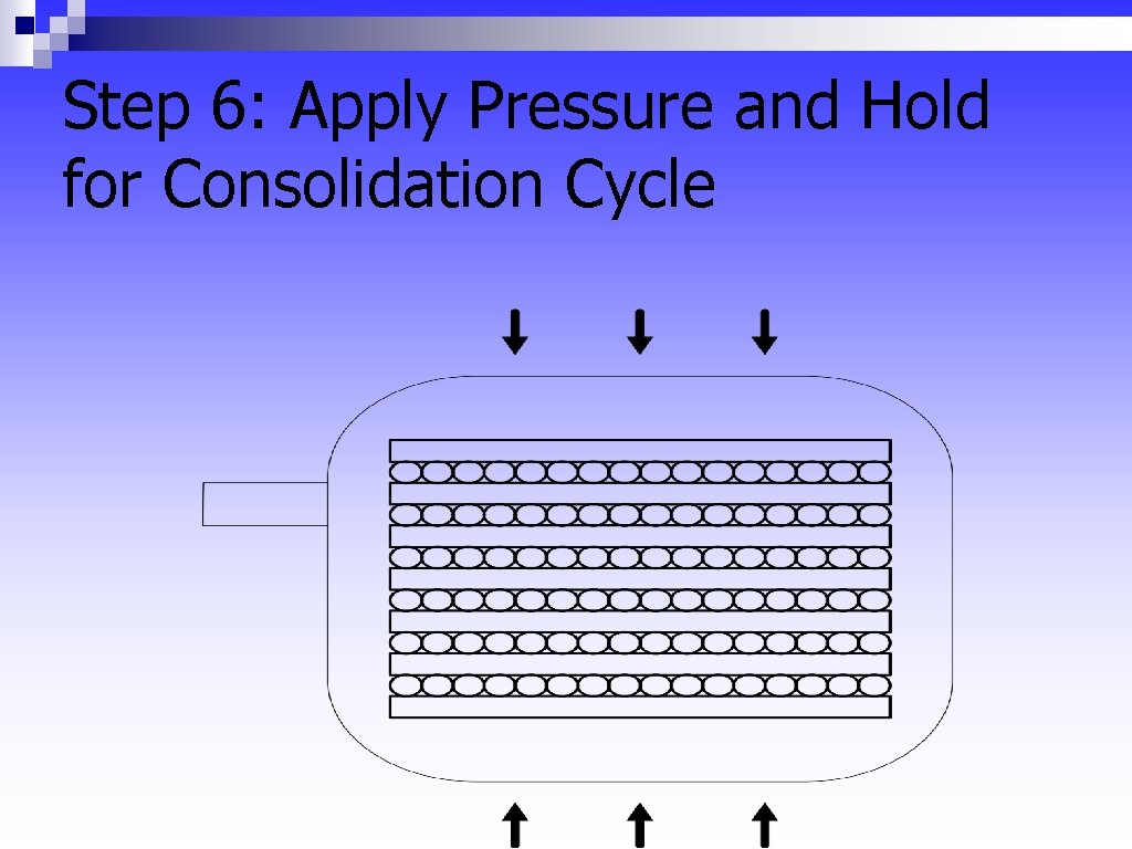 Step 6: Apply Pressure and Hold for Consolidation Cycle 
