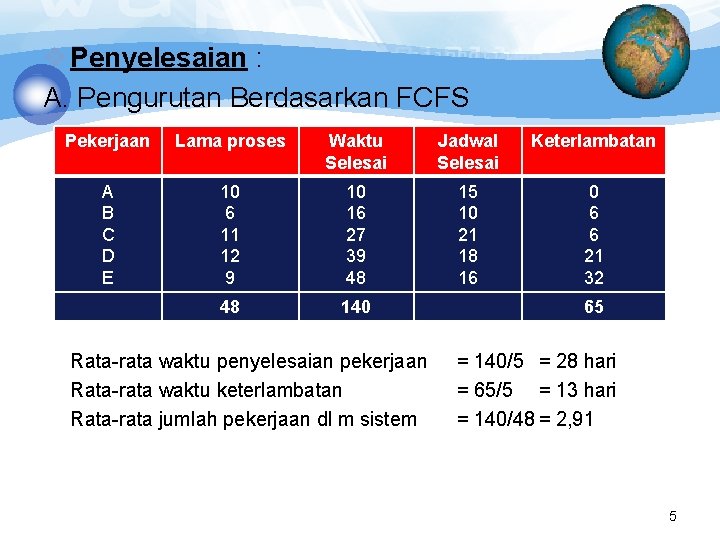 v Penyelesaian : A. Pengurutan Berdasarkan FCFS Pekerjaan Lama proses Waktu Selesai Jadwal Selesai