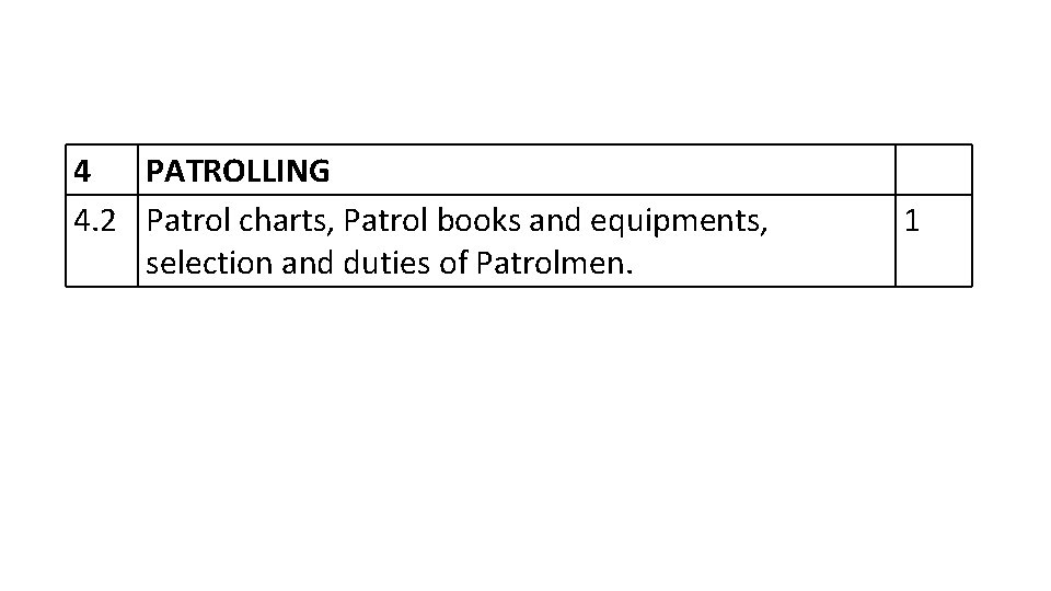 4 PATROLLING 4. 2 Patrol charts, Patrol books and equipments, selection and duties of