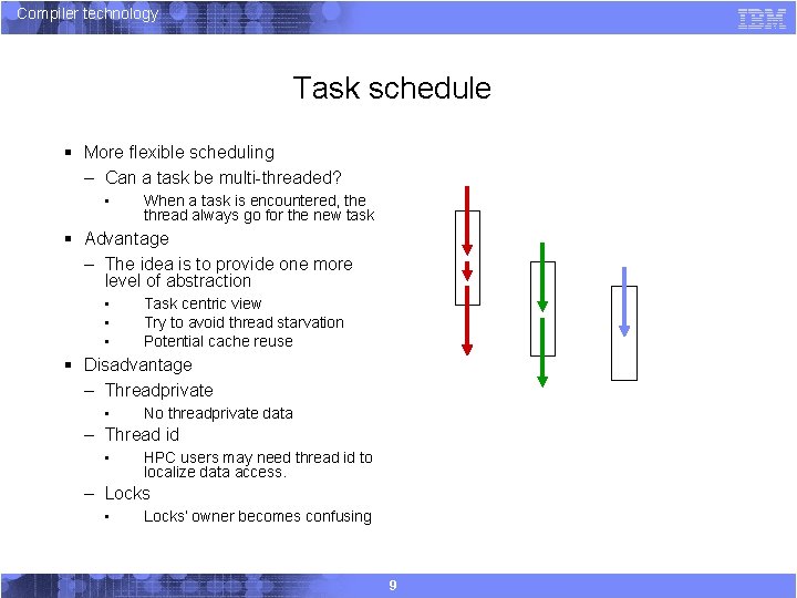 Compiler technology Task schedule § More flexible scheduling – Can a task be multi-threaded?