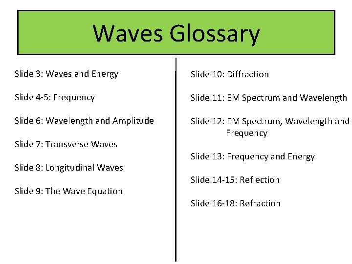 Waves Glossary Slide 3: Waves and Energy Slide 10: Diffraction Slide 4 -5: Frequency