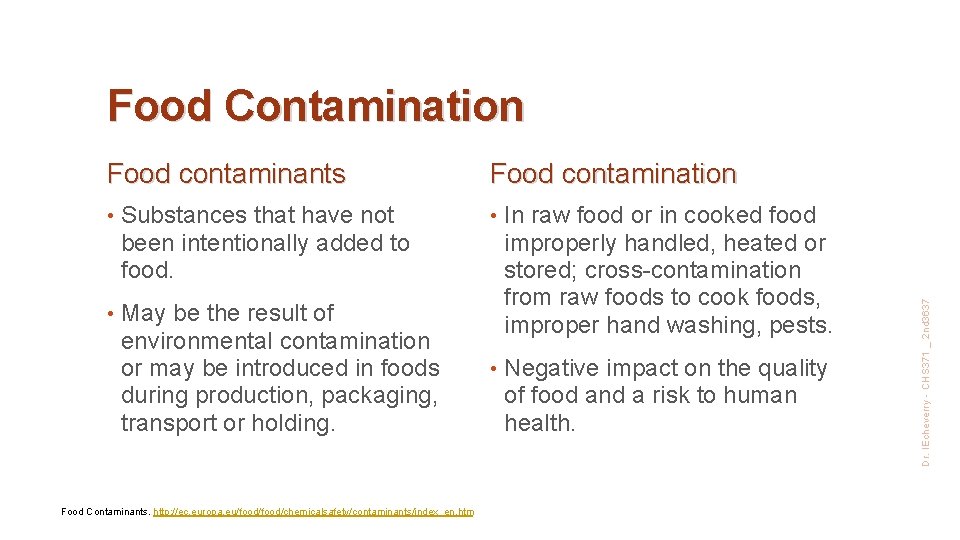 Food Contamination • Substances that have not been intentionally added to food. • May