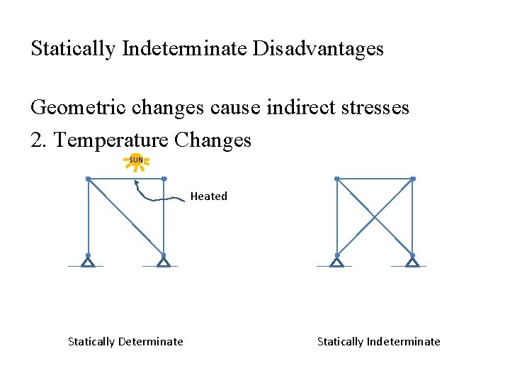 Statically Indeterminate Disadvantages Geometric changes cause indirect stresses 2. Temperature Changes SUN Heated Statically