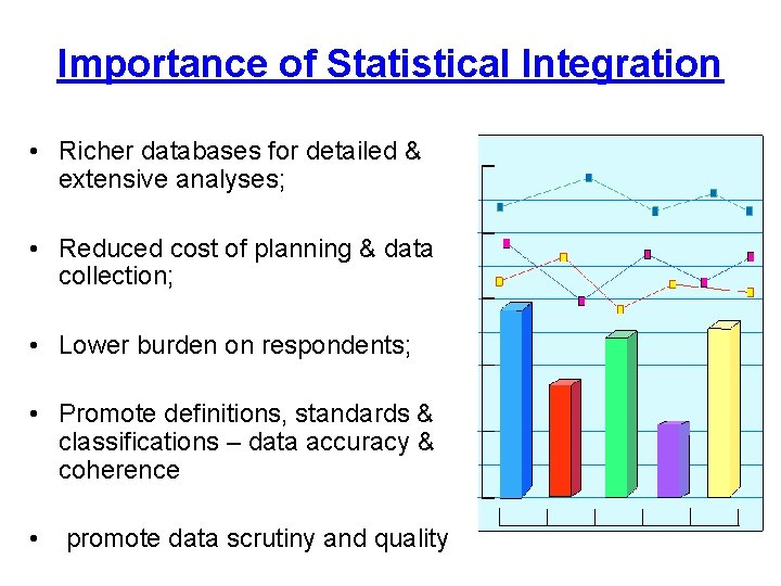 Importance of Statistical Integration • Richer databases for detailed & extensive analyses; • Reduced